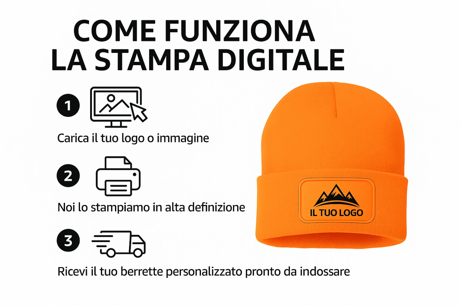 Berretto invernale personalizzabile unisex  cuffia beanie con spazio per logo, nome o grafica  lana acrilico caldo  idea regalo per aziende, eventi e merchandising
